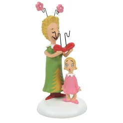 Cindy Lou Who's Surprise