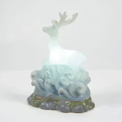 Expecto Patronum!